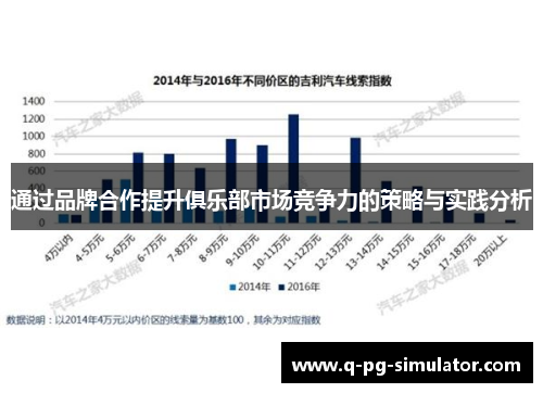 通过品牌合作提升俱乐部市场竞争力的策略与实践分析