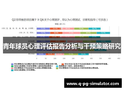 青年球员心理评估报告分析与干预策略研究