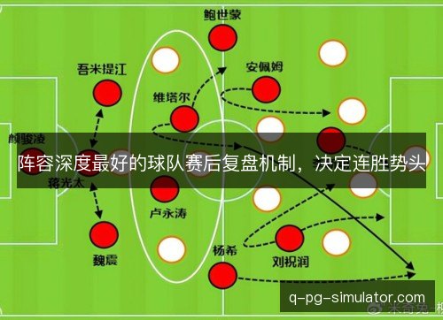 阵容深度最好的球队赛后复盘机制，决定连胜势头